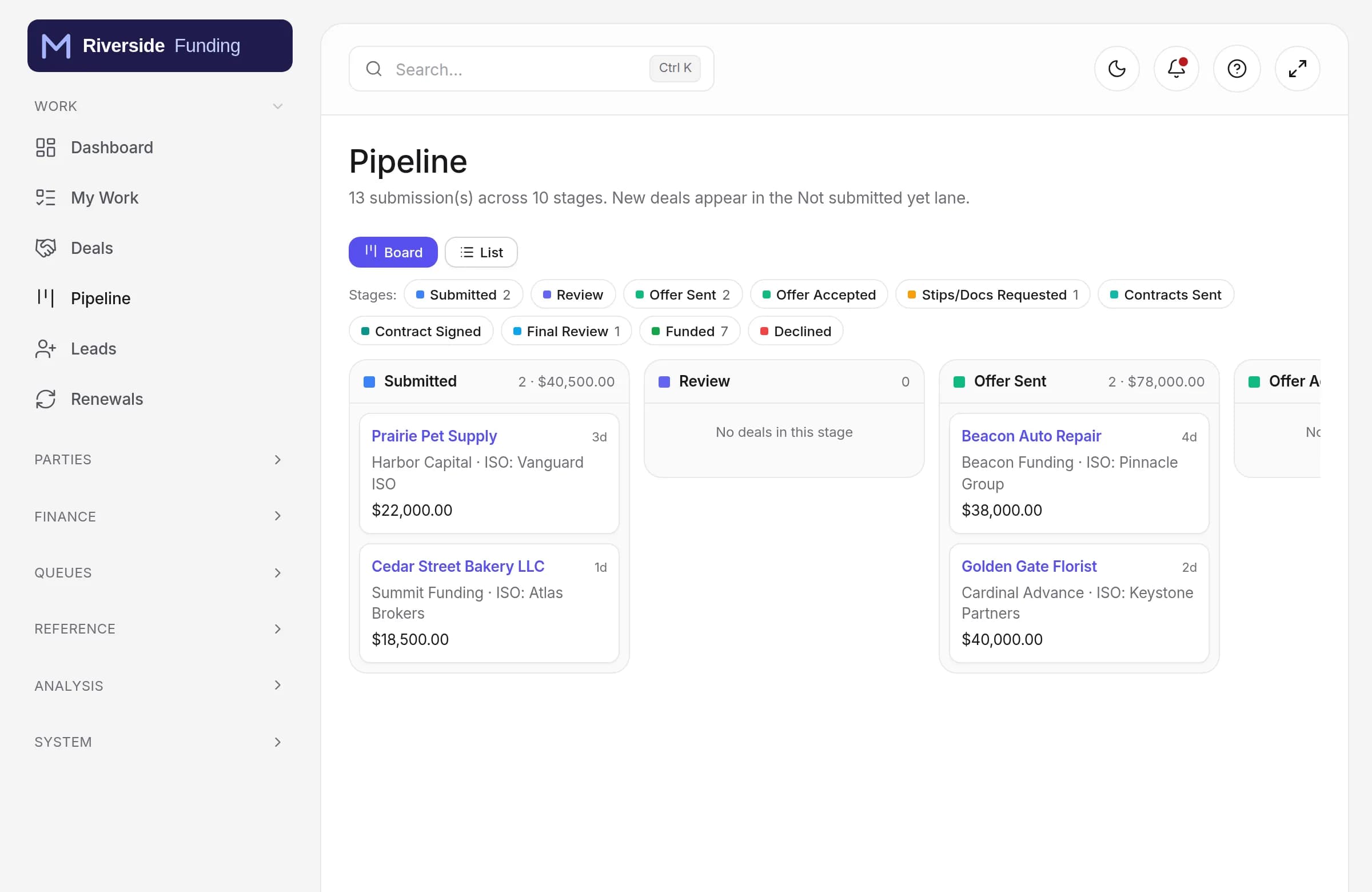 The pipeline board: submissions in stage lanes with funder, ISO and amount on every card
